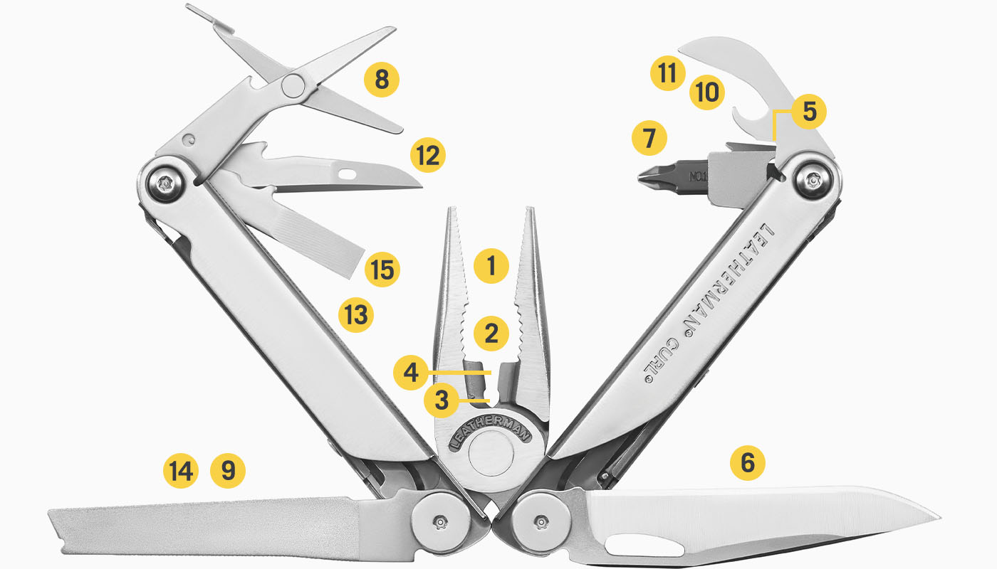 Curl Tools